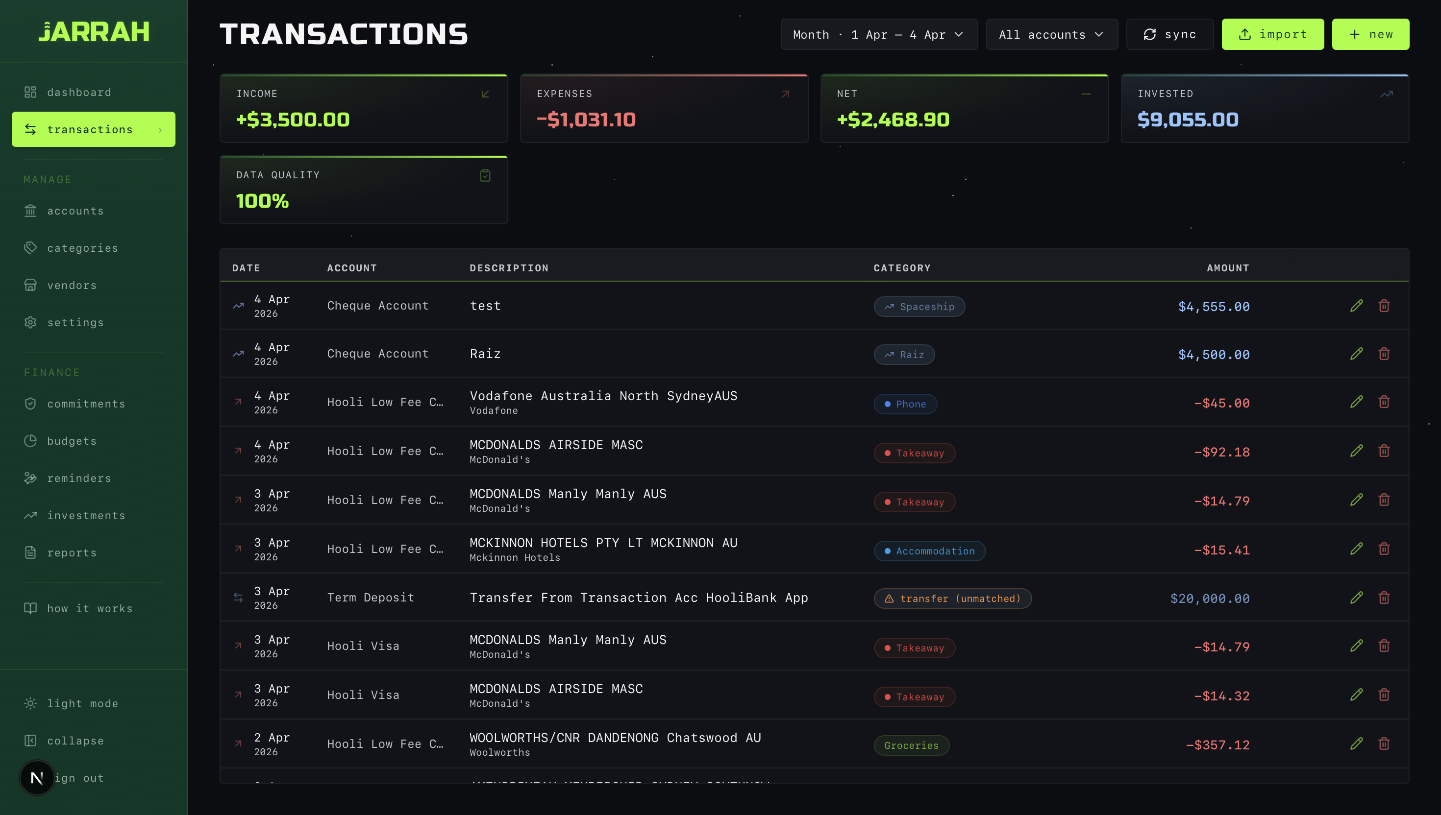 Jarrah Money dashboard